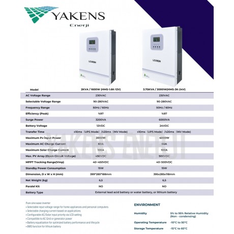 1.6 Kw 12V HV Mppt Akıllı İnverter Lexron